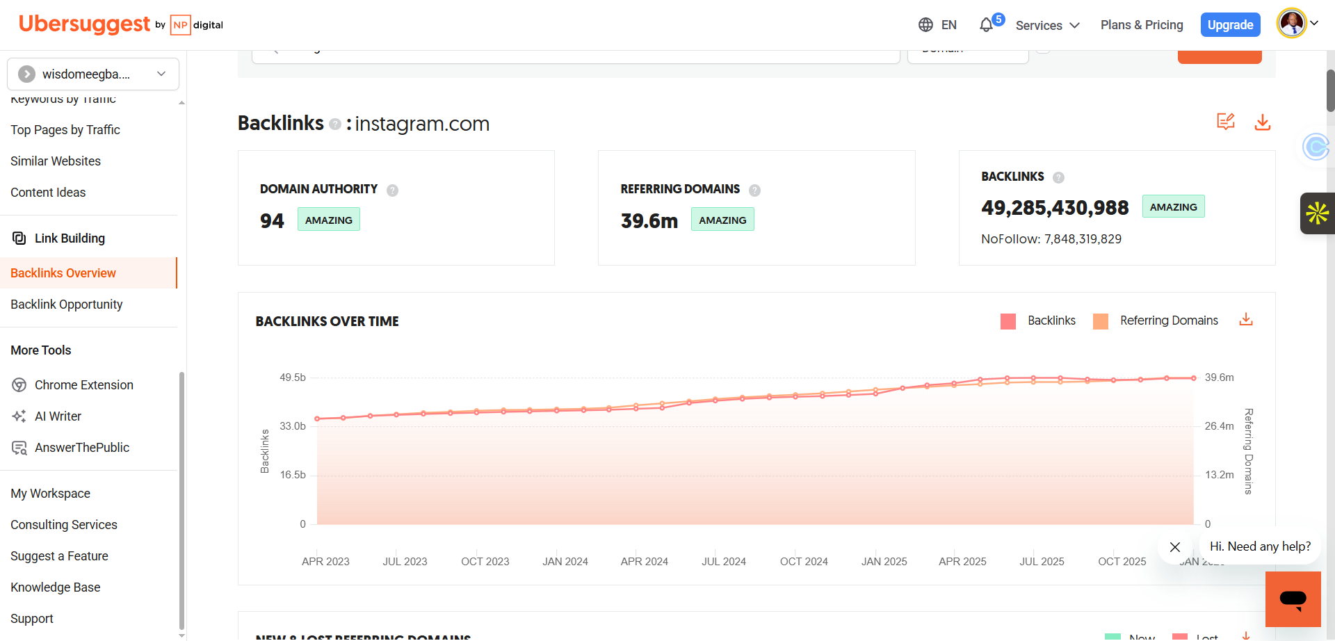 Search Engine optimization (SEO) specialist in lagos