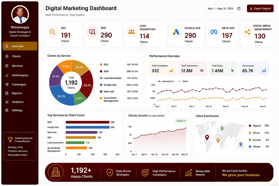 http://Digital%20marketing